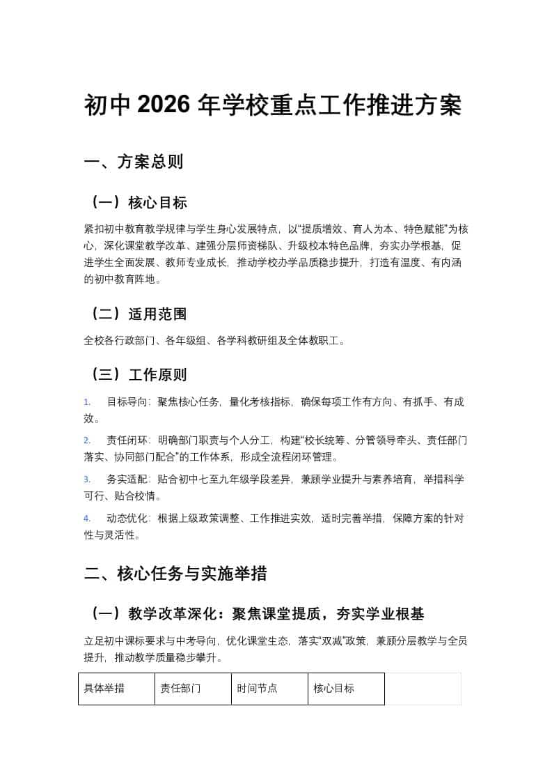 初中2026年学校重点工作推进方案-资源基地
