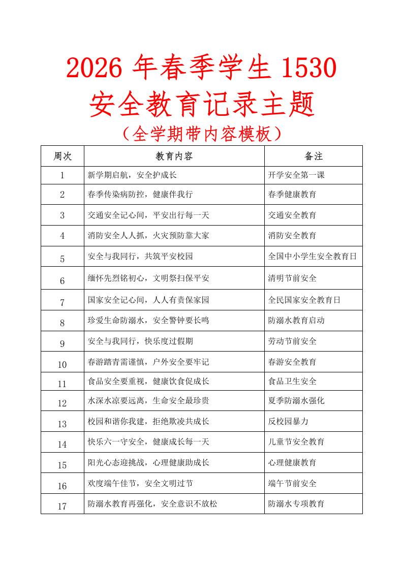 学校1530安全教育记录（2026年春季期）-资源基地