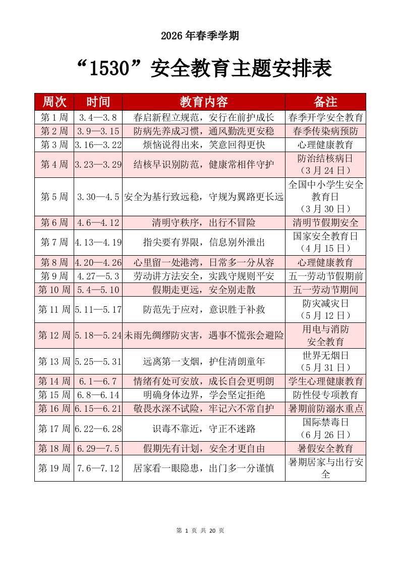 2026年春季学期“1530”安全教育主题安排表（第二版）-资源基地