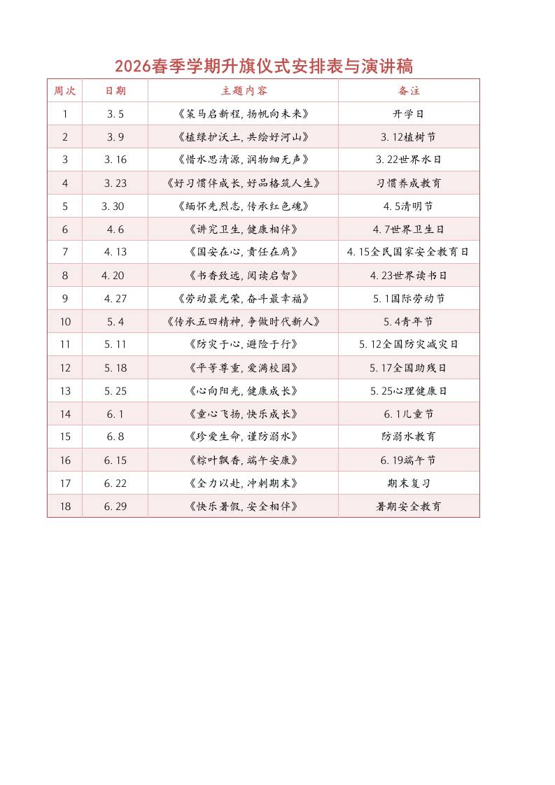 2026年春季学期升旗仪式安排表18周-资源基地