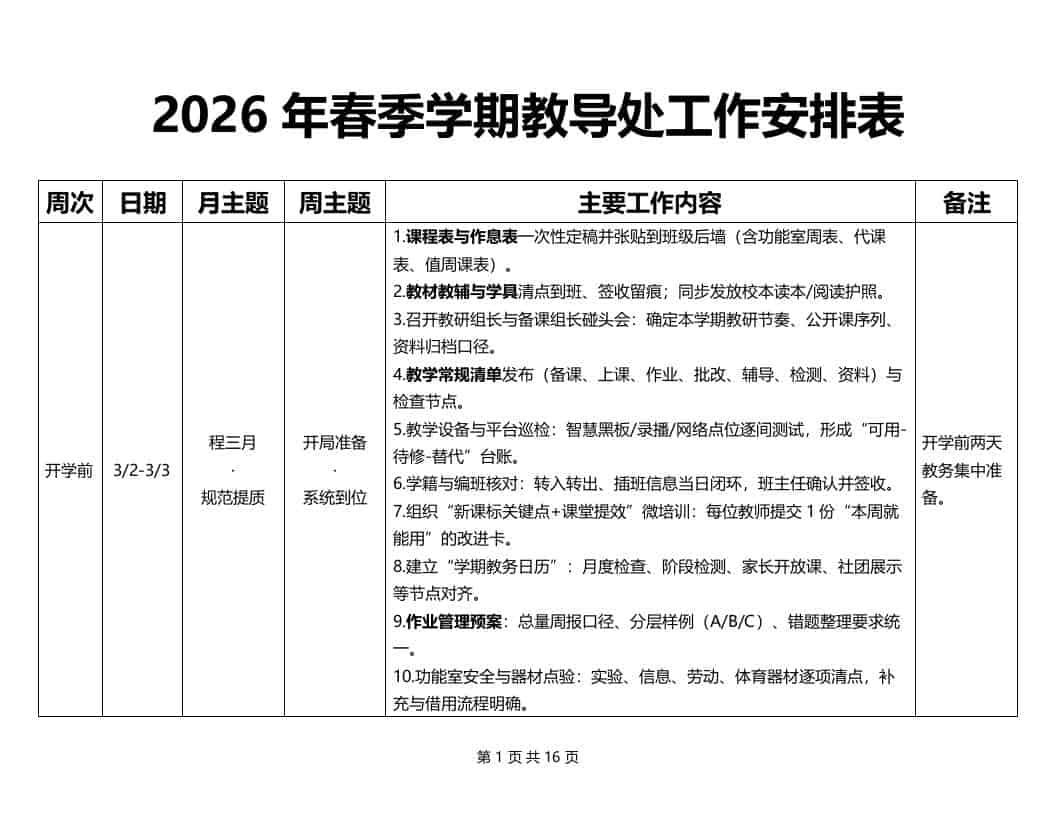 2026春季学期教导处工作安排表（横版）-资源基地