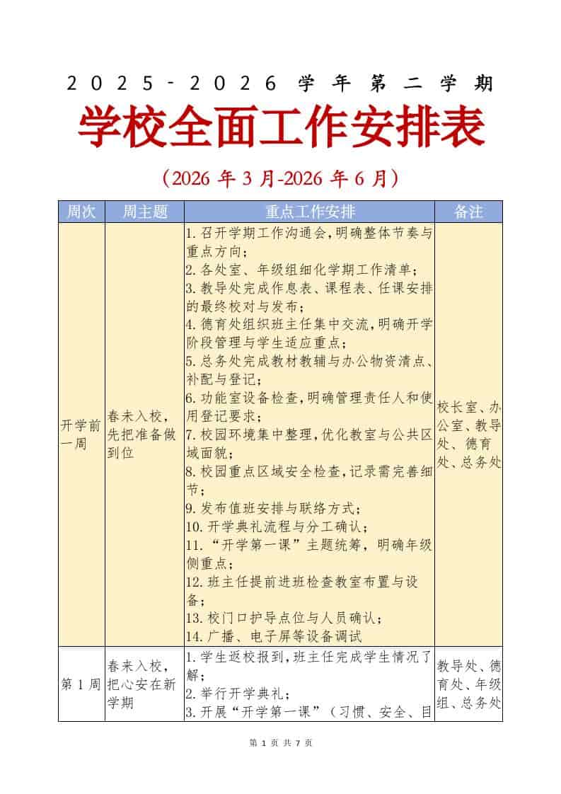 2025-2026学年第二学期学校全面工作安排表2026年3月-2026年6月-资源基地