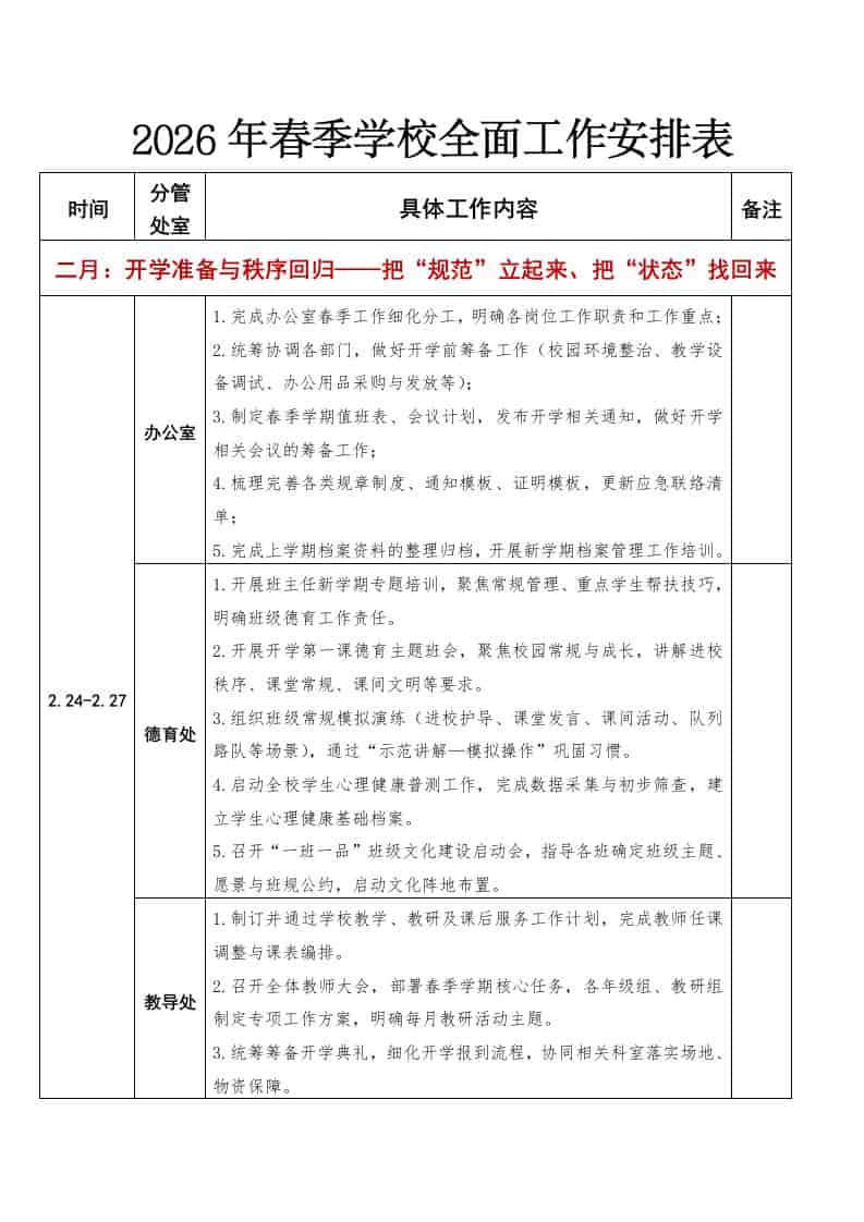 2026年春季学期小学学校全面工作综合安排表-资源基地
