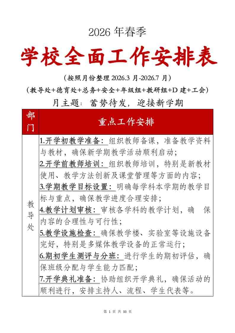 2026年春季开学前学校全面工作安排表（按照月份整理2026.3月-2026.7月）-资源基地