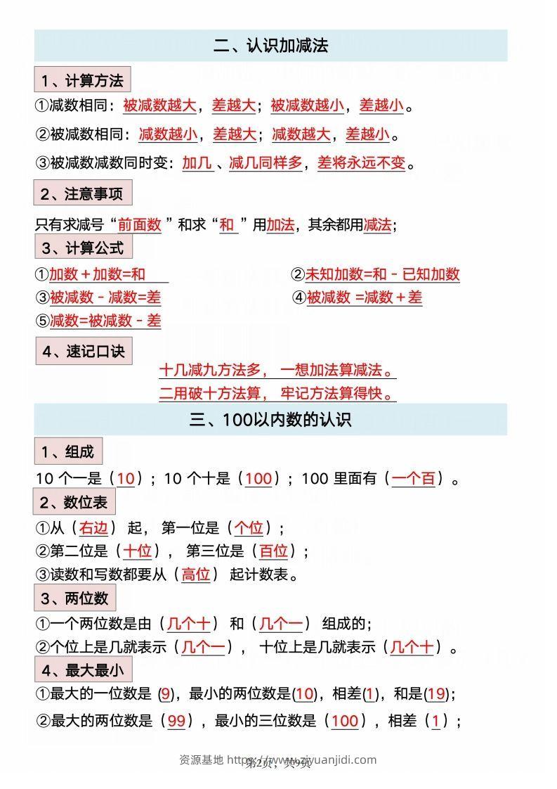 图片[2]-数学一年级下册必背知识点汇总-资源基地
