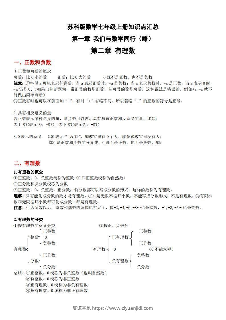 1.苏科版数学七年级上册知识点总结(1)-资源基地