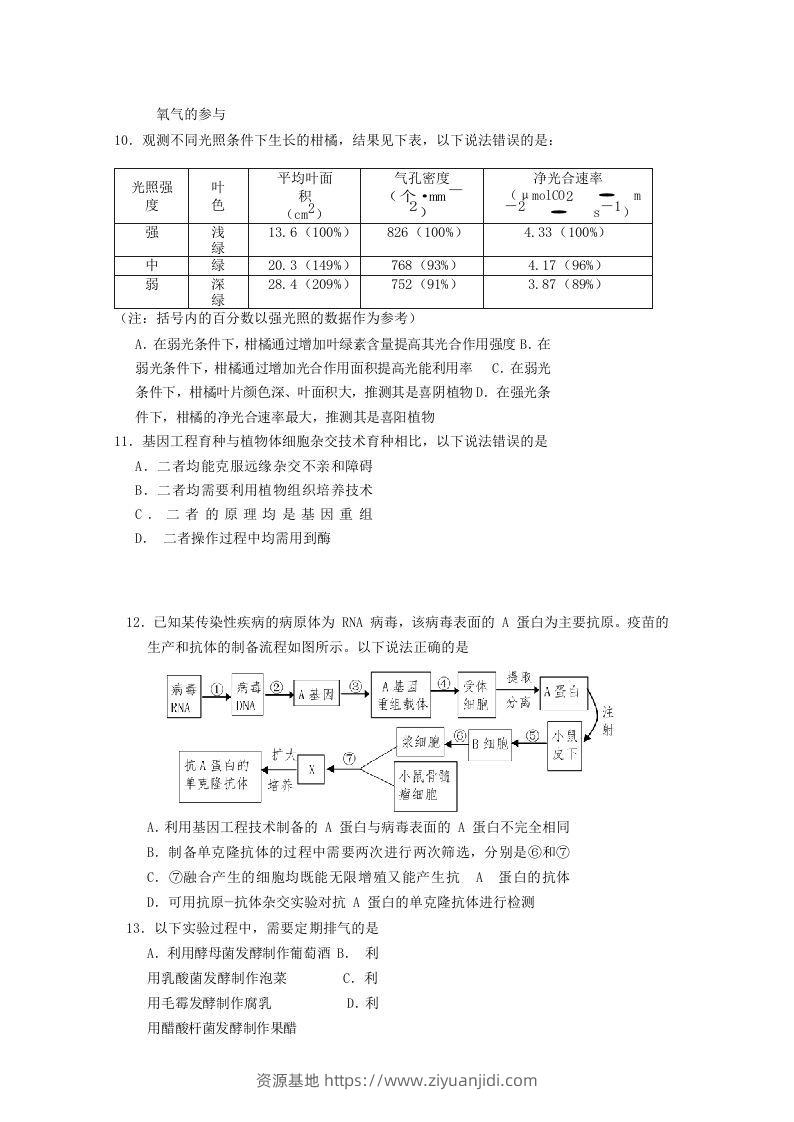 图片[3]-2019-2020年北京市房山区高二生物下学期期末试题及答案(Word版)-资源基地