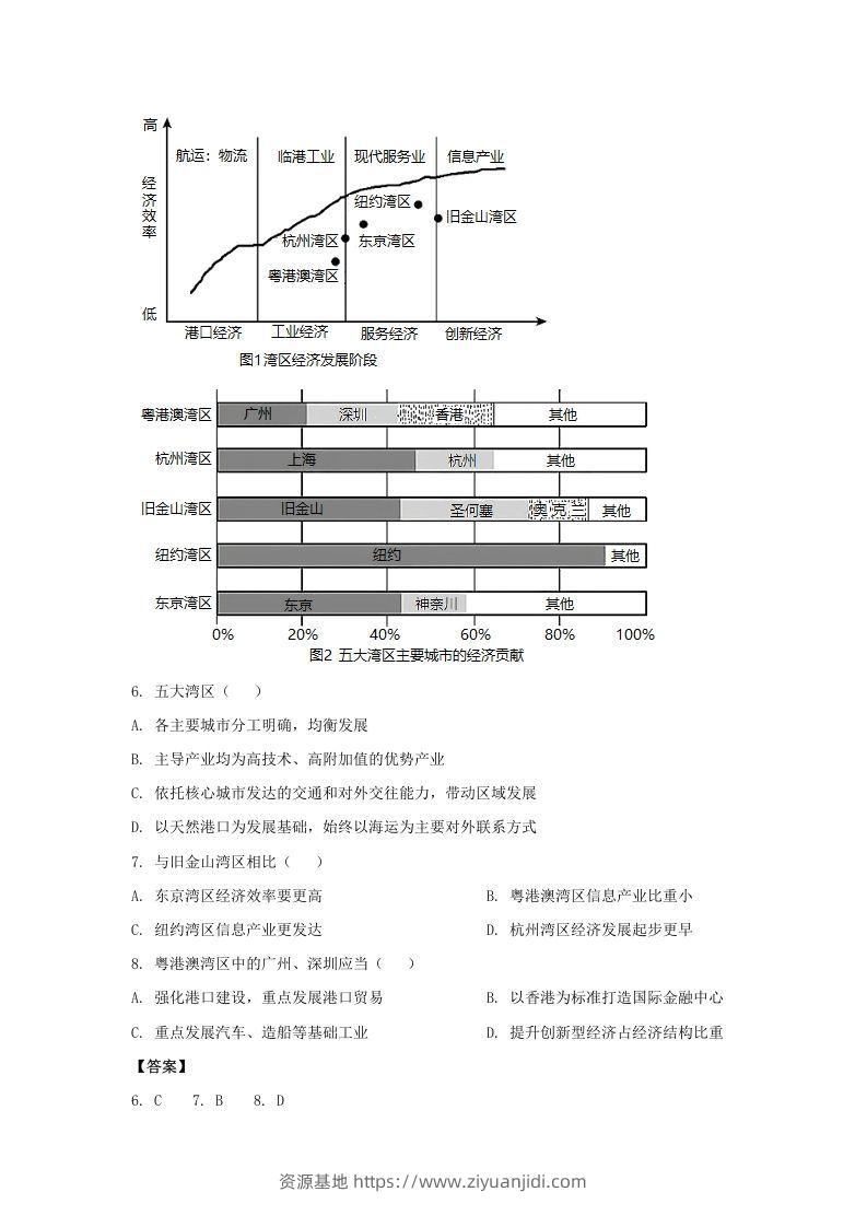 图片[3]-2020-2021年北京市昌平区高二地理下学期期末试题及答案(Word版)-资源基地
