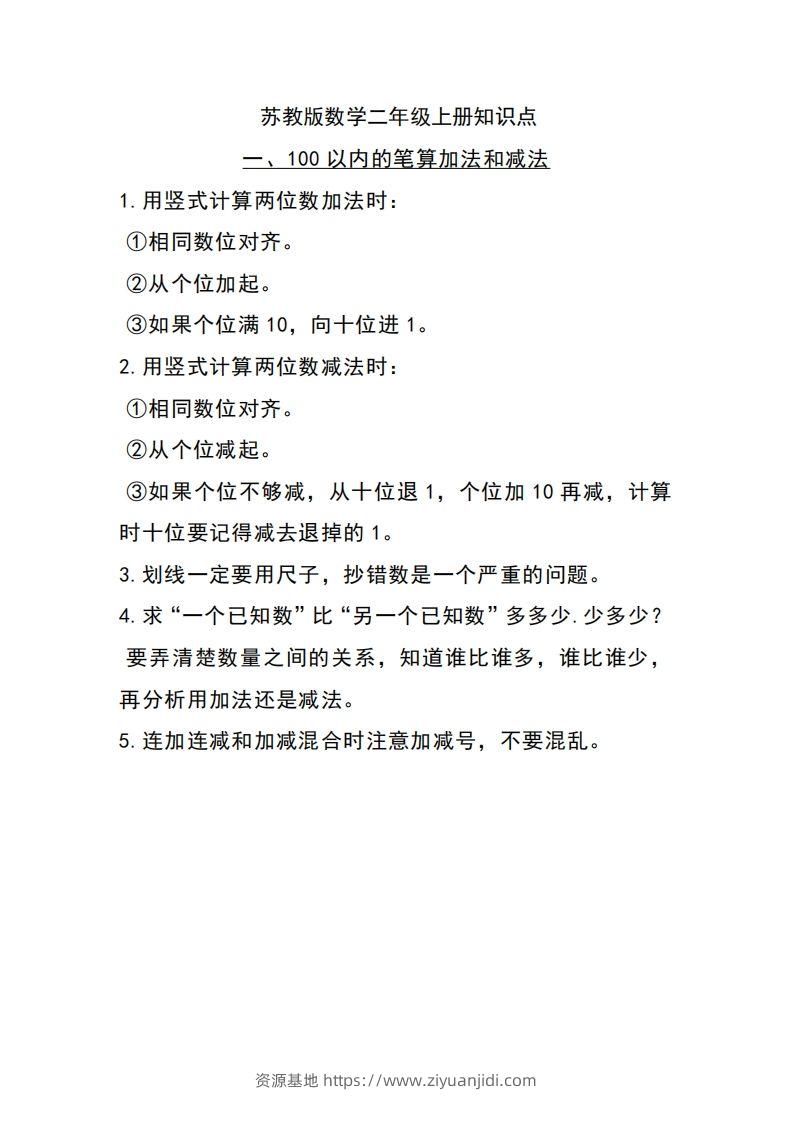 二上苏教数学知识点重点汇总-资源基地