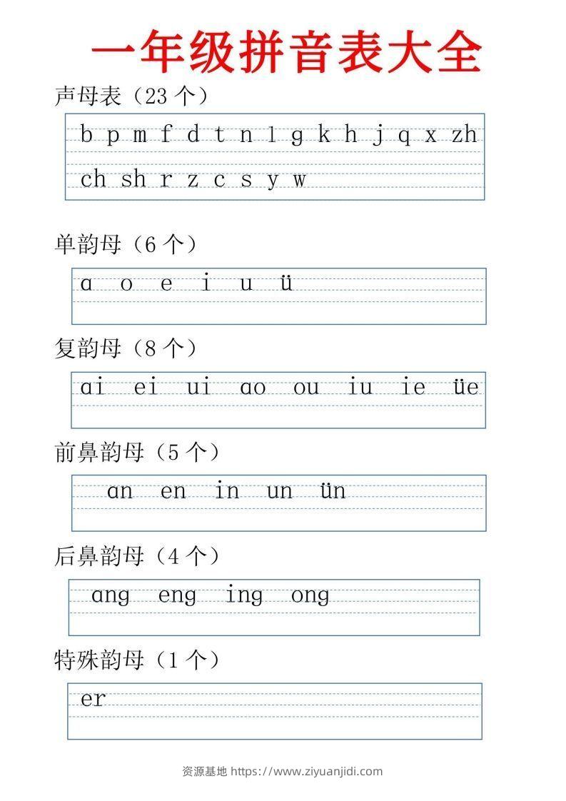 一年级上册语文jqx与ü练习题-资源基地
