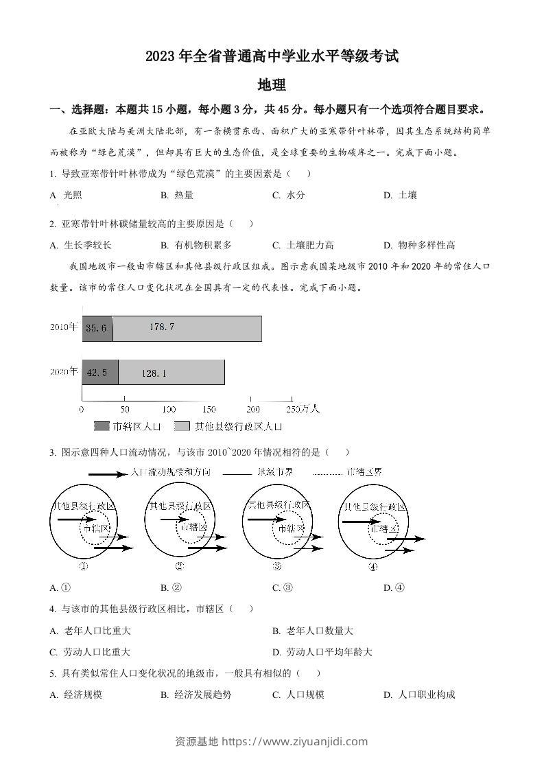 2023年高考地理试卷（山东）（空白卷）-资源基地