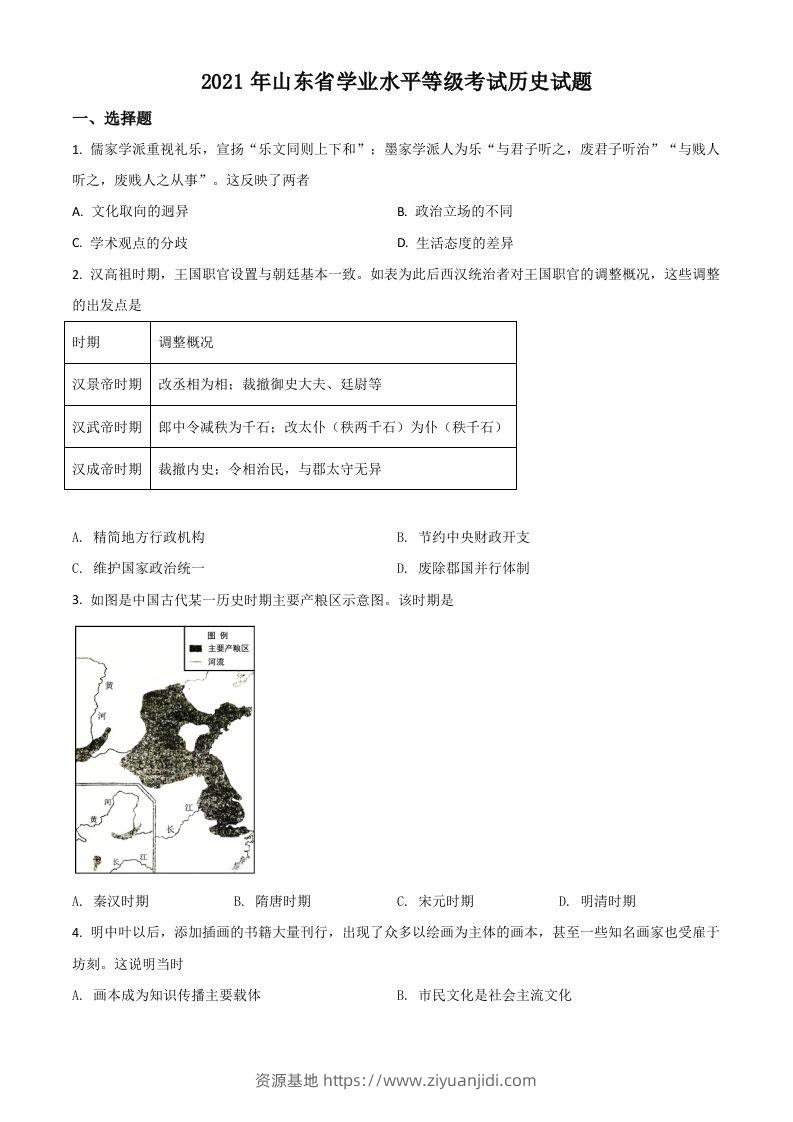 2021年高考历史试卷（山东）（空白卷）-资源基地