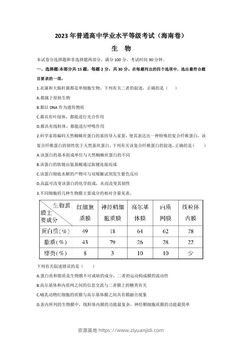 2023年高考生物真题（海南）（空白卷）-资源基地