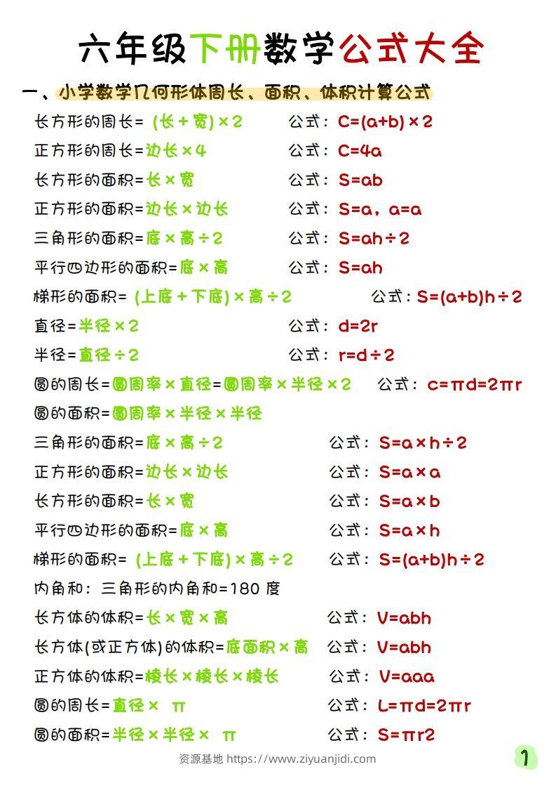 《六年级下册数学寒假预习必背重点公式》六下数学(1)-资源基地
