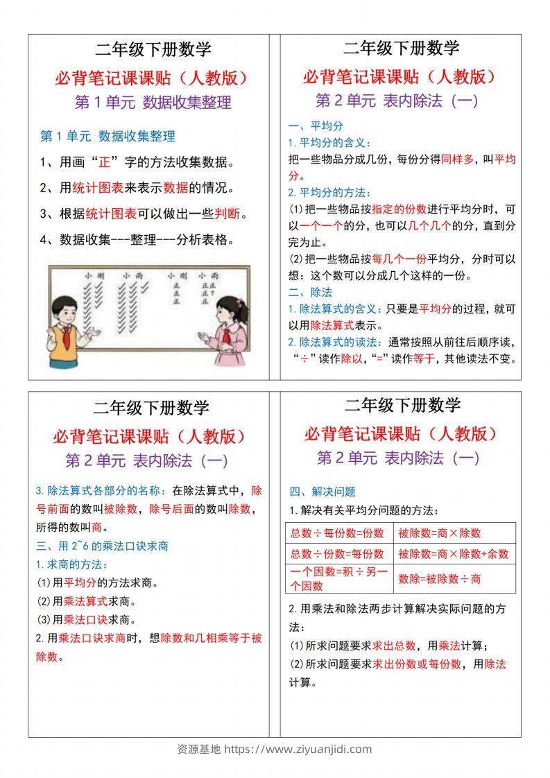 二下数学必背笔记课课贴13条（人教版）4页-资源基地