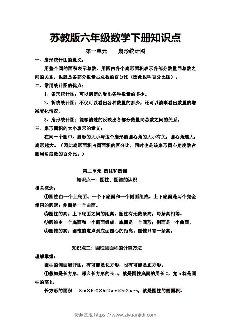 六下苏教版数学知识点-资源基地