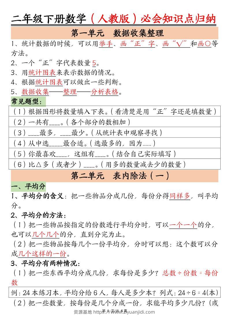 二下数学【人教版】必会【知识点】归纳总结6页-资源基地