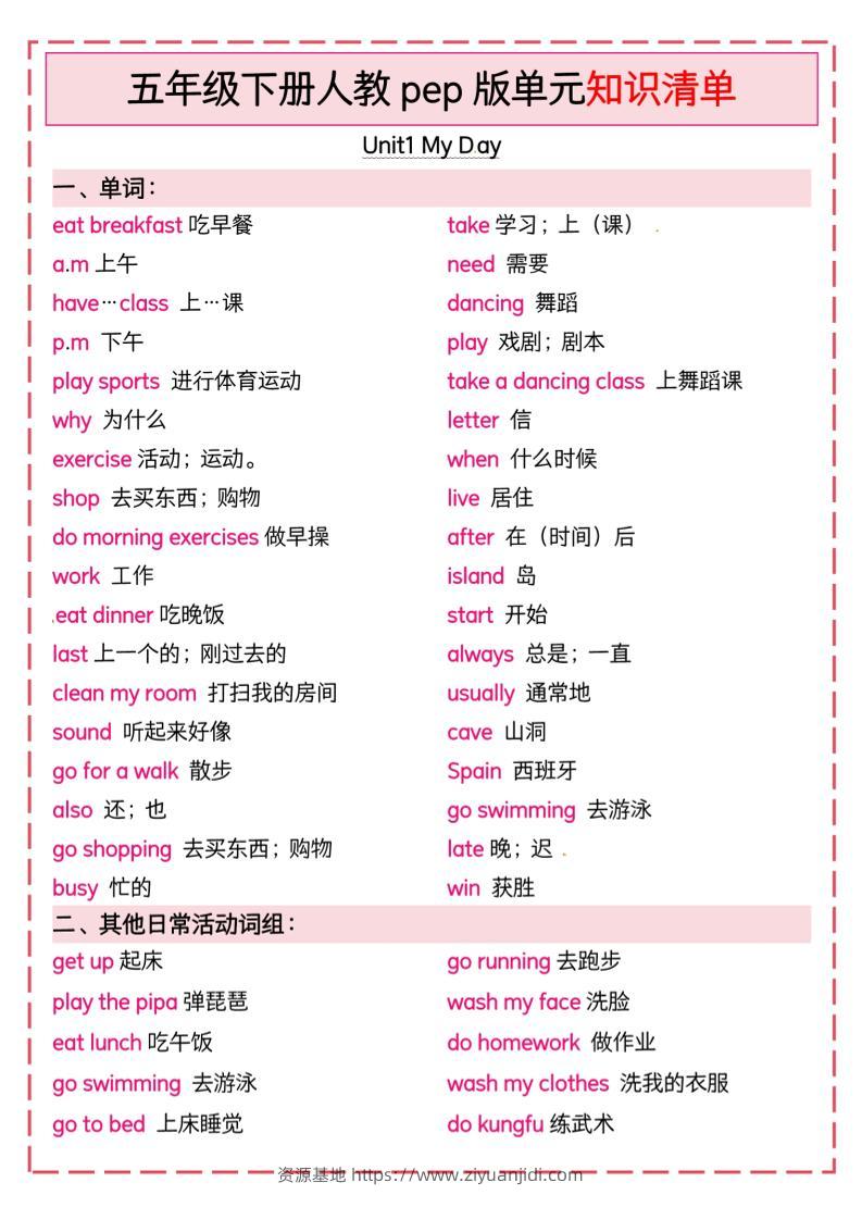 五下英语人教pep版单元知识清单-资源基地