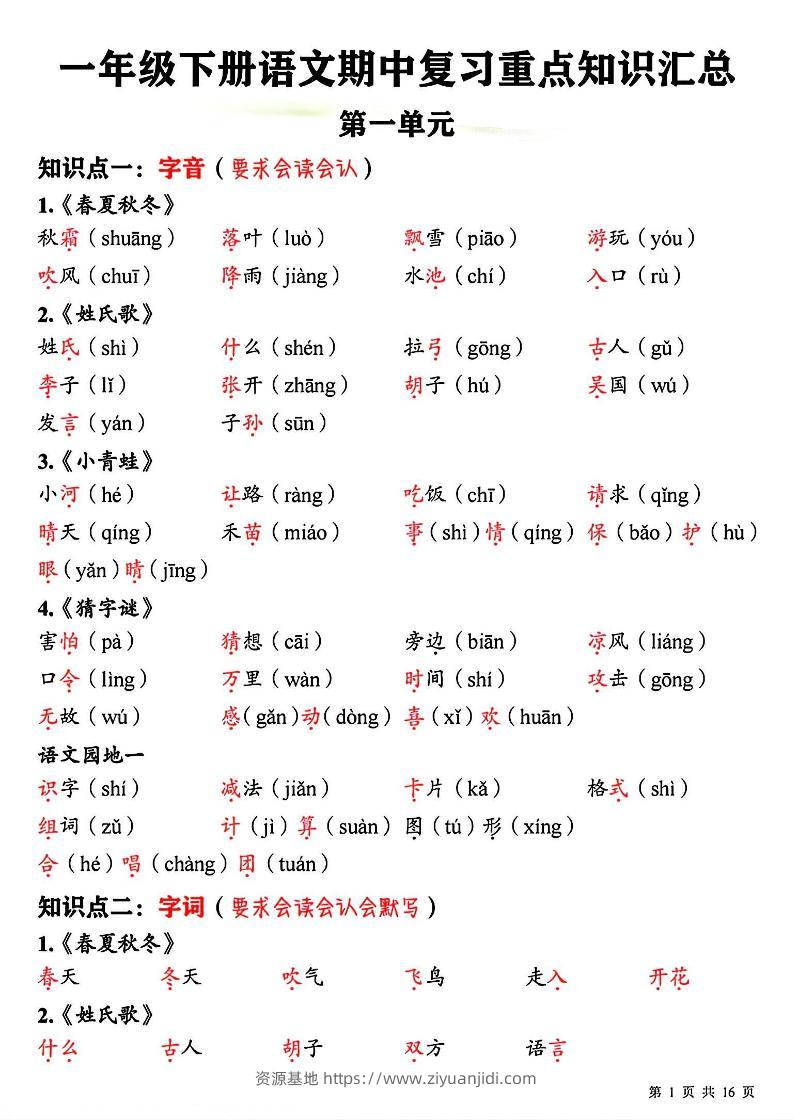 一下语文期中复习重点知识汇总-资源基地