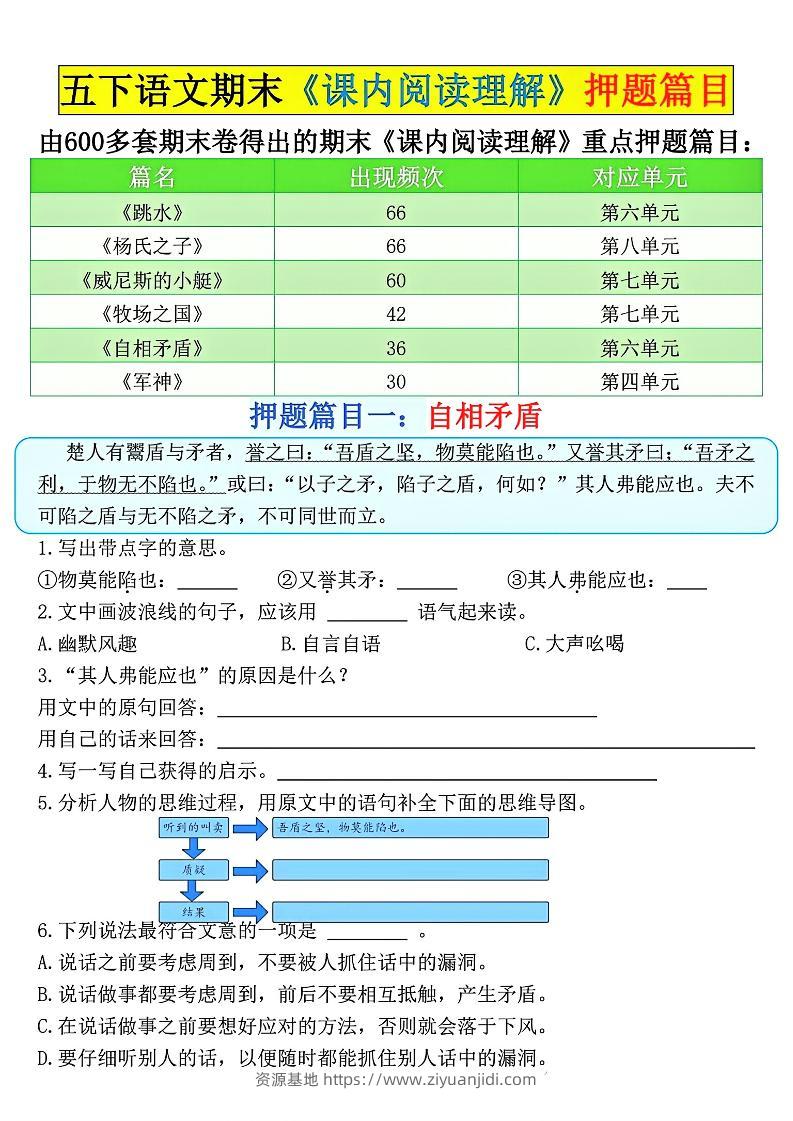 五下语文期末《课内阅读理解》押题篇目空白+答案-资源基地