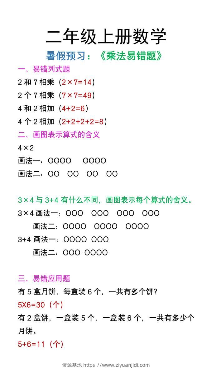 二年级上册数学暑假预习《乘法易错题》-资源基地
