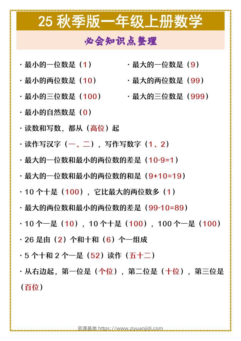 【2025秋新版】一年级上册数学必会知识点整理-资源基地