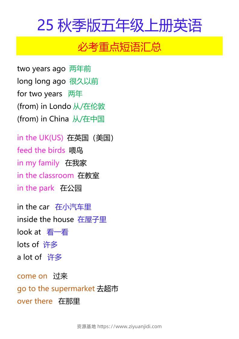 【2025秋新版】五年级上册英语必考重点短语汇总-资源基地