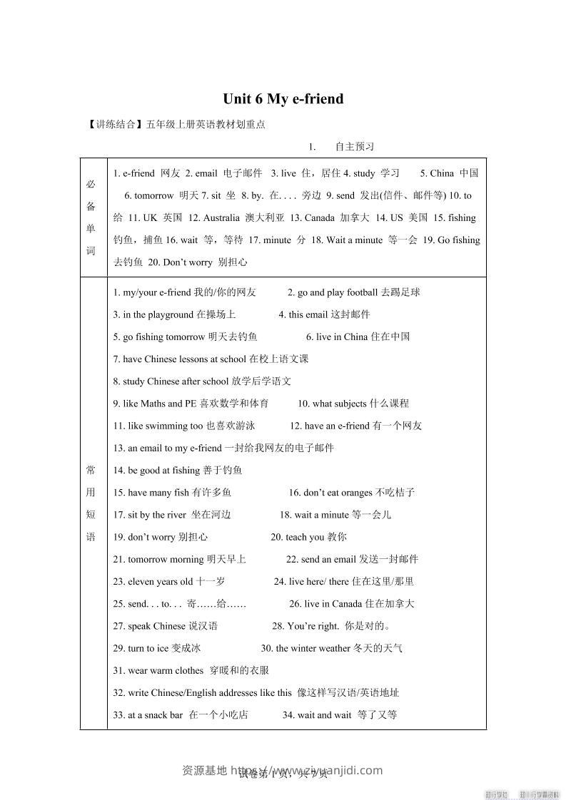 【单元热点难点】译林版（三起）英语五年级上册Unit6Mye-friend教材划重点-资源基地