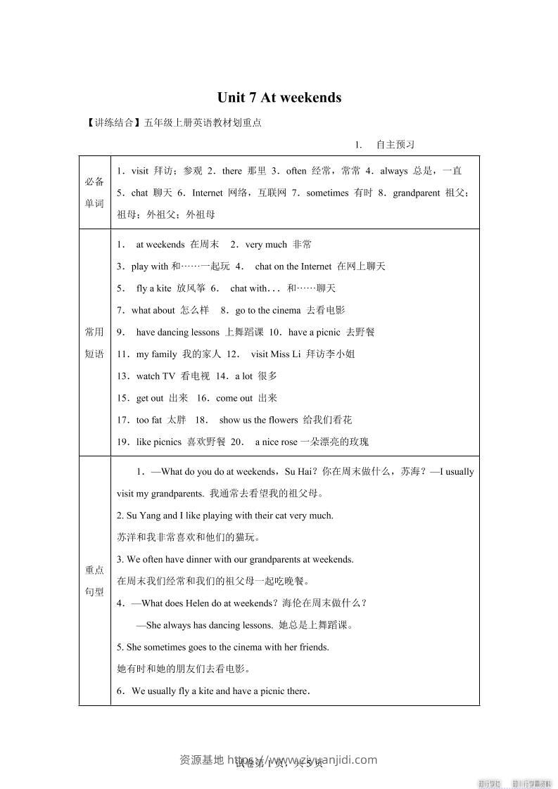 【单元热点难点】译林版（三起）英语五年级上册Unit7Atweekends教材划重点-资源基地