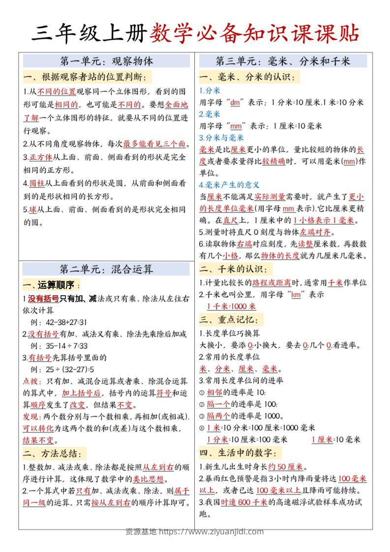 三上人教版数学必备知识课课贴3页（第二版）-资源基地