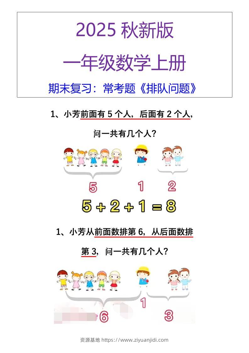 【2025秋新版】一年级数学上册期末复习：常考题《排队问题》-资源基地