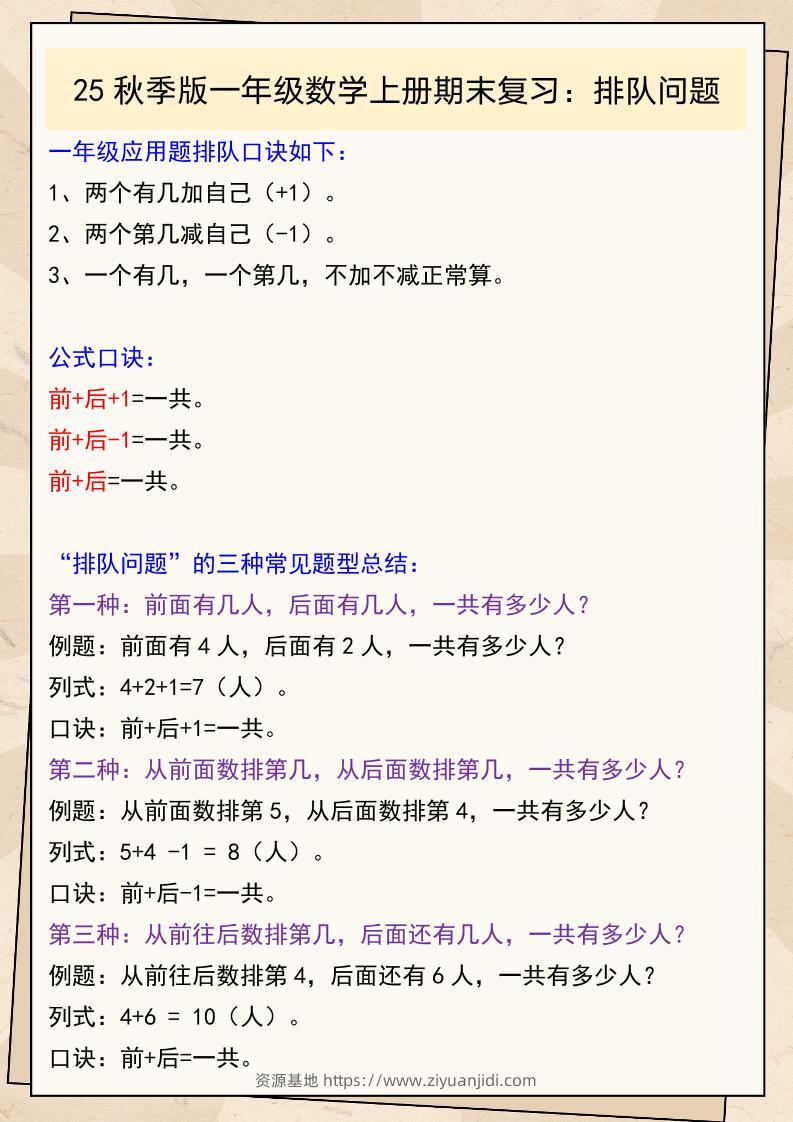 【2025秋新版】一年级数学上册期末复习：排队问题-资源基地