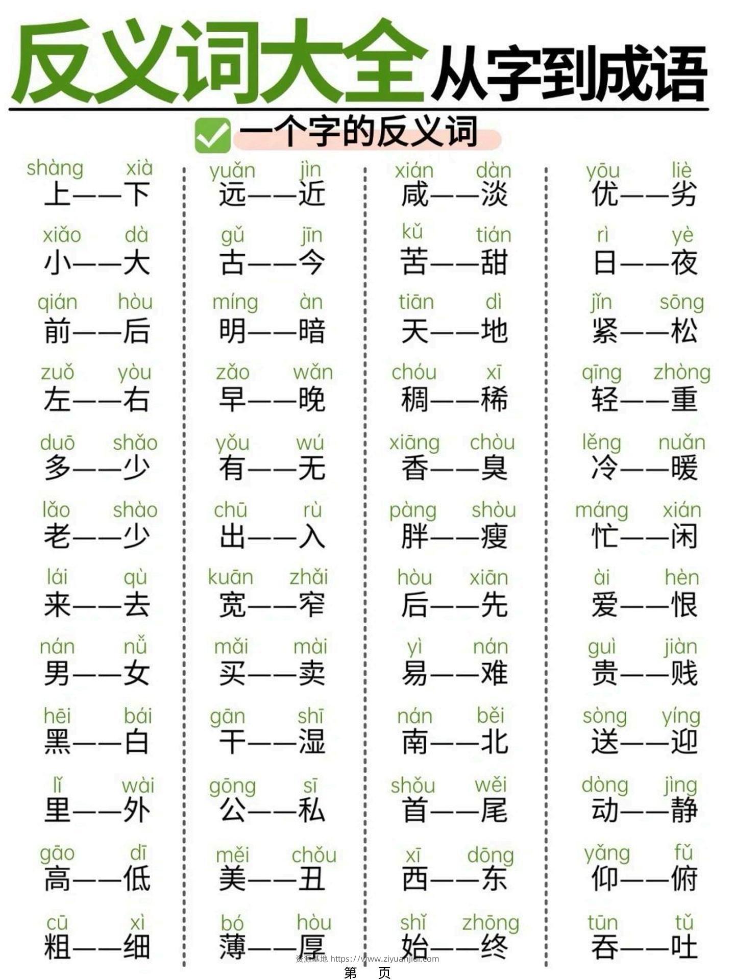 幼小衔接必备反义词大全从字到成语，轻松攻克词汇难关（11页）-资源基地