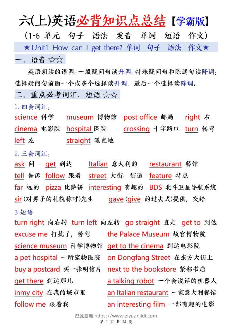 25年秋六上英语必备知识点汇总（单词+短语+句型+语法+写作）24页-资源基地