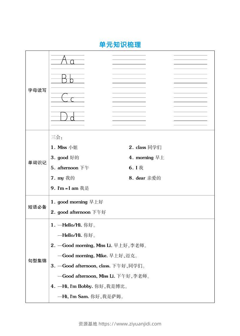 三上英语（译林三起点）单元考点梳理表（语音+单词+句型）-资源基地