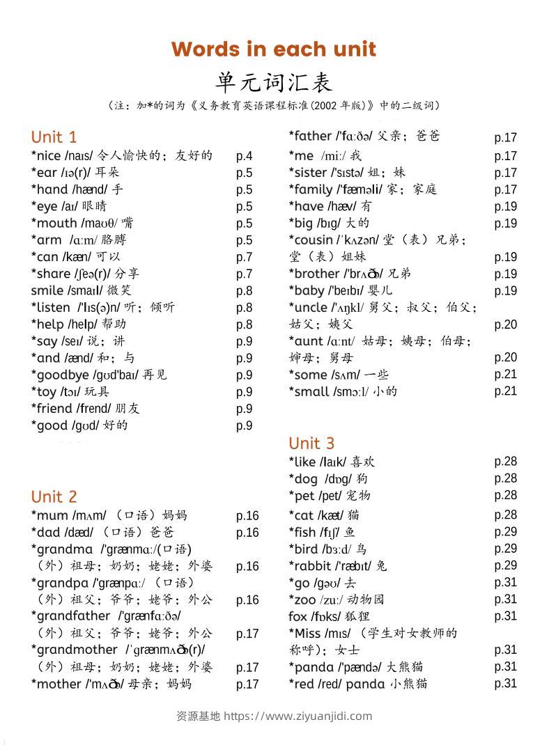 三上PEP英语单元词汇表-新版-资源基地