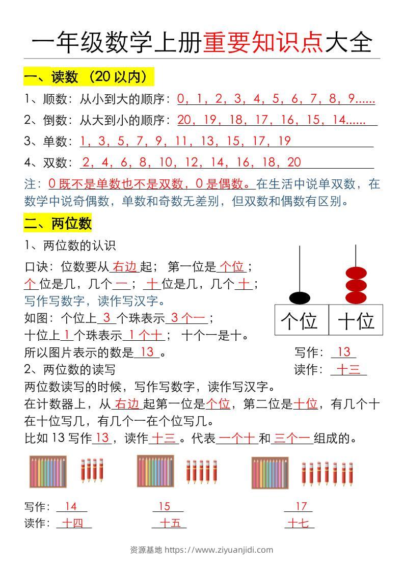 一年级数学上册重要知识点大全（答案版）-资源基地