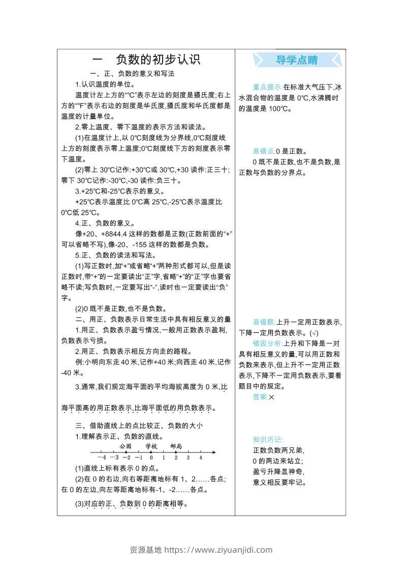 五年级上册数学苏教版知识要点-资源基地
