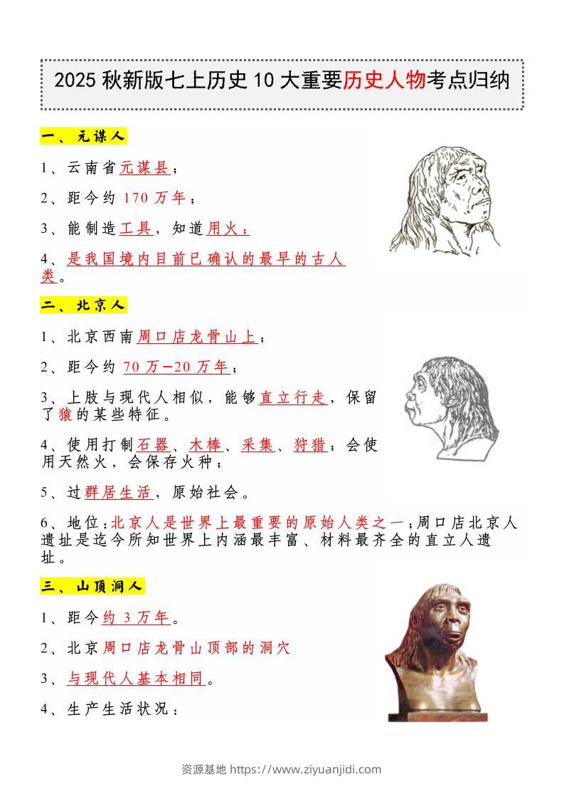 【2025秋新版】七上历史10大重要历史人物考点归纳-资源基地