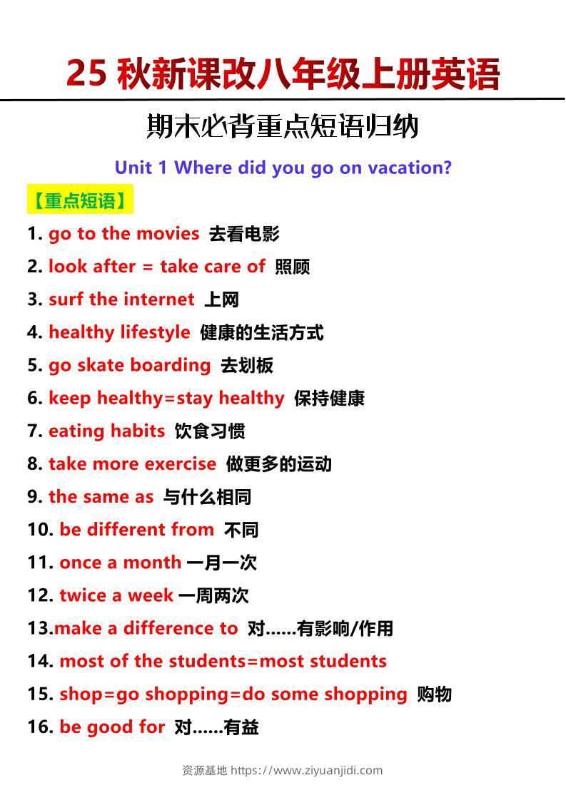 【2025秋新版】八年级上册英语期末必背重点短语归纳-资源基地