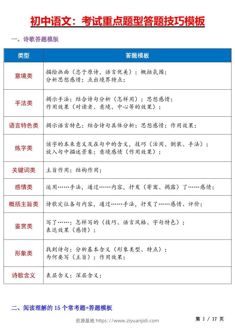 七年级上语文考试重点题型答题技巧汇总-资源基地