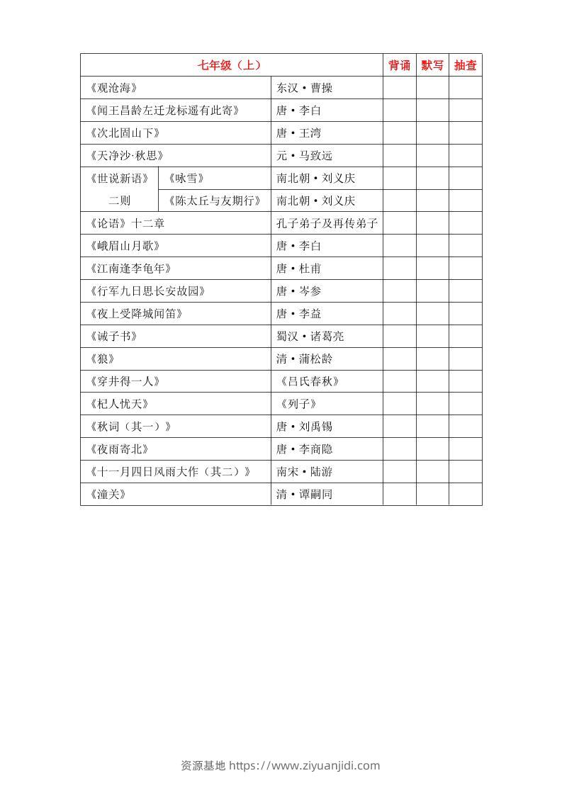 八年级上语文7-9年级必背古诗文（汇总）-资源基地