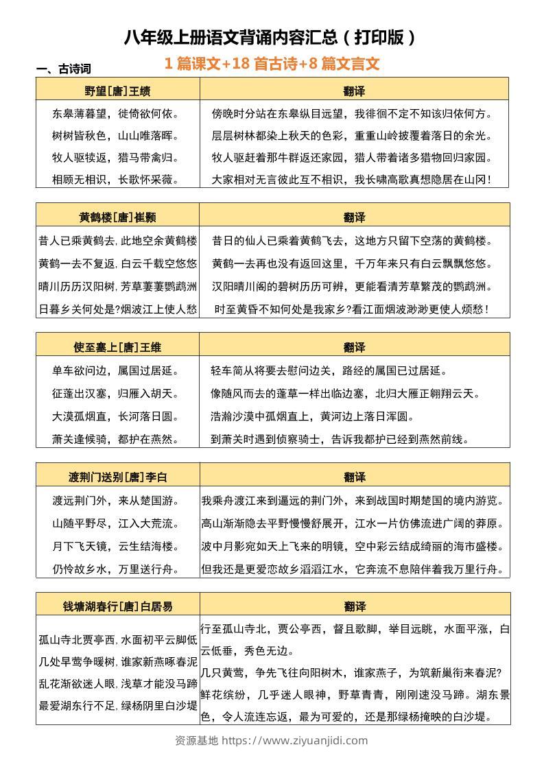 八年级上语文背诵古诗、文言文附翻译-资源基地