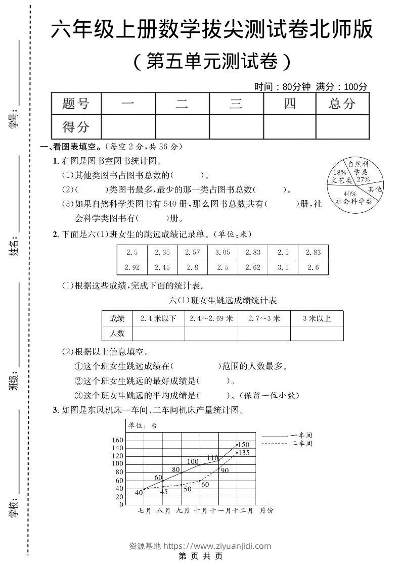 六年级上数学第五单元测试卷《北师版》1-资源基地