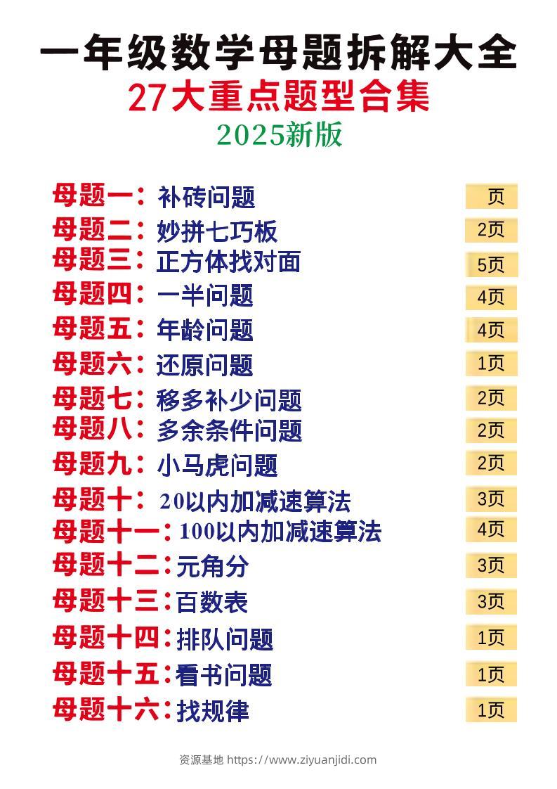 一上丨数学27大重点题型母题合集56页-资源基地