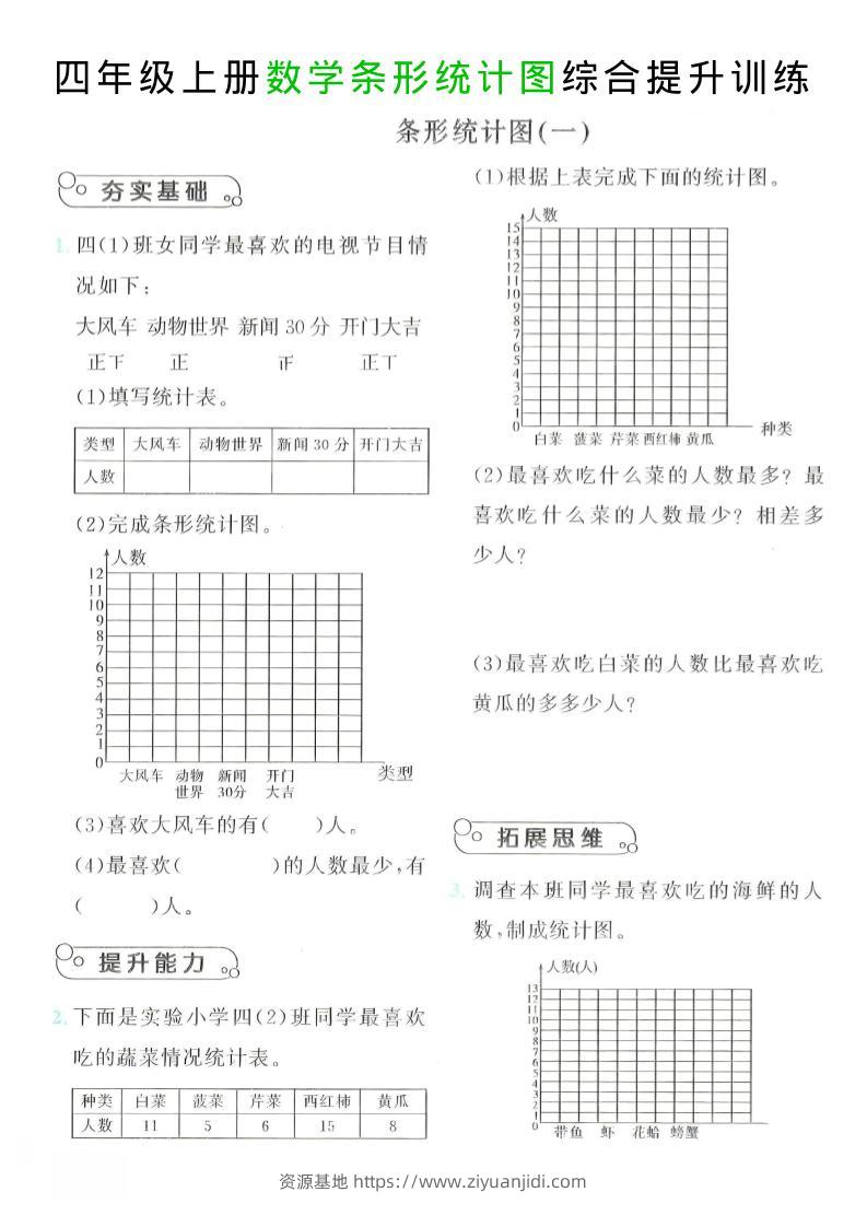 四年级上数学条形统计图综合提升训练-资源基地