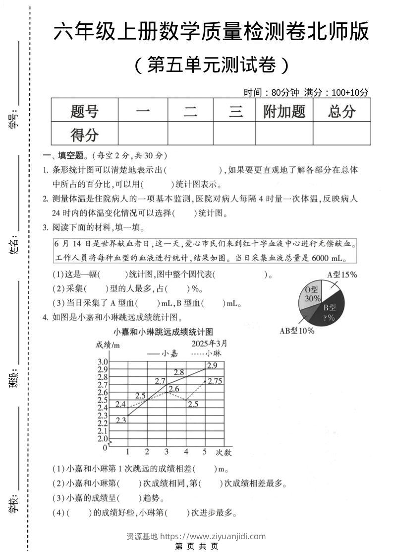 六年级上数学第五单元测试卷《北师版》2-资源基地