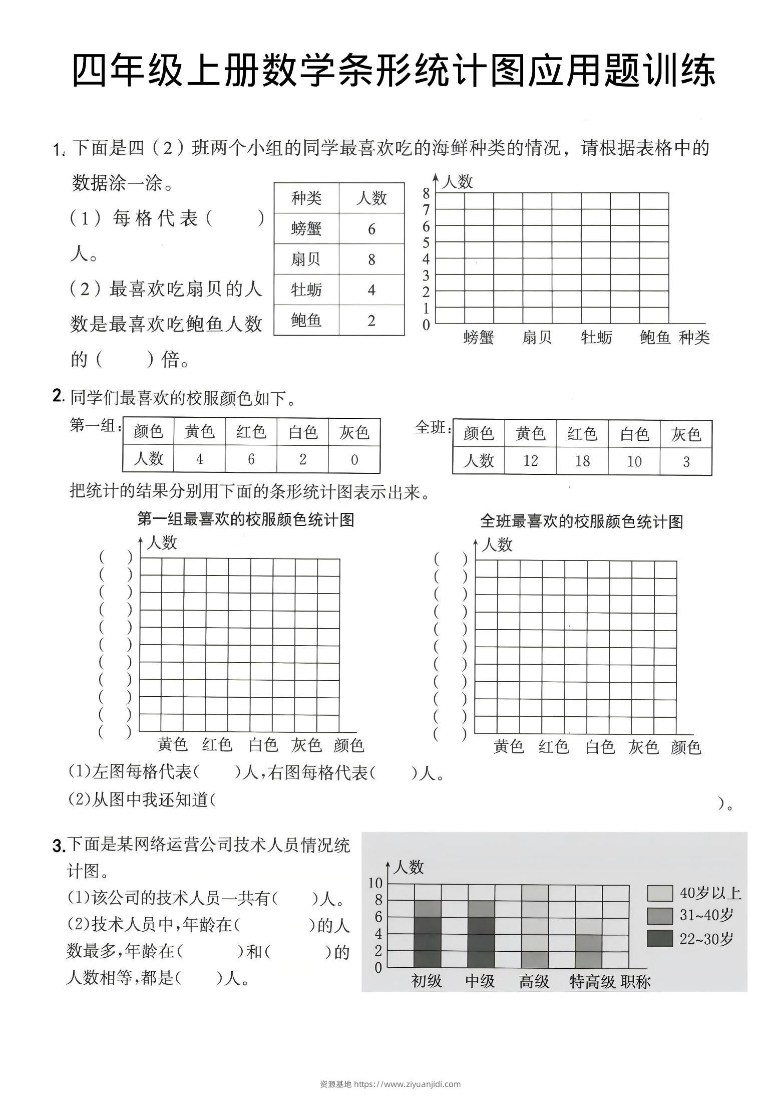四年级上数学条形统计图应用题训练-资源基地