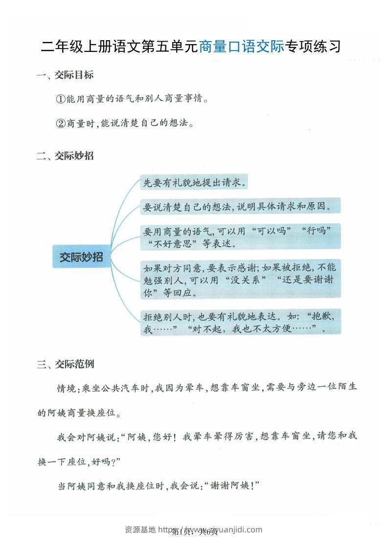 二上语文第五单元商量口语交际专项练习（7页）-资源基地