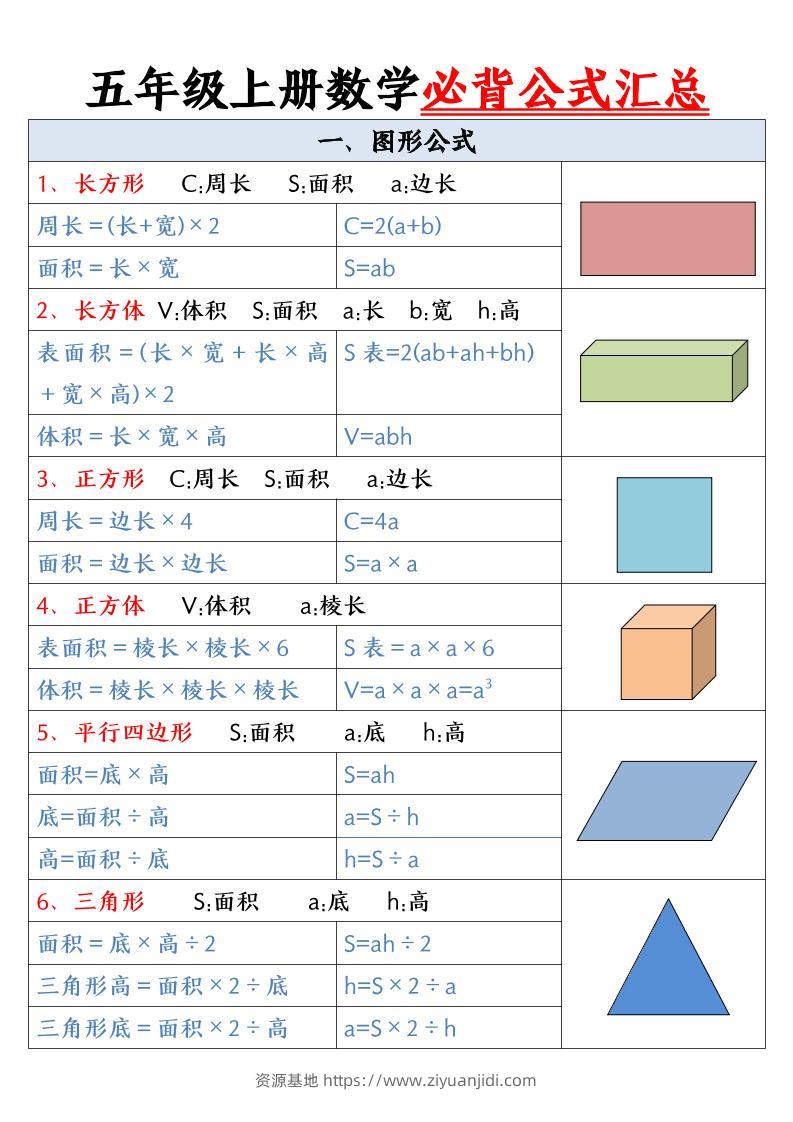 五年级上册数学必背公式-资源基地